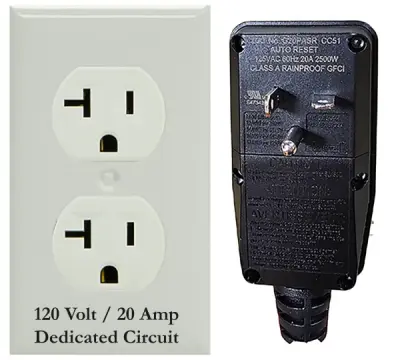 1500A-GFCI -Outlet copy